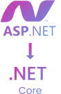 Legacy ASP.NET Framework to Core Migration