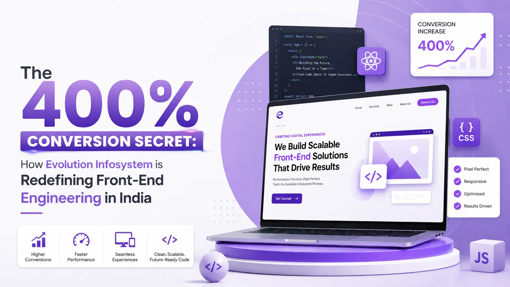 The 400% Conversion Secret: How Evolution Infosystem is Redefining Front-End Engineering in India cover