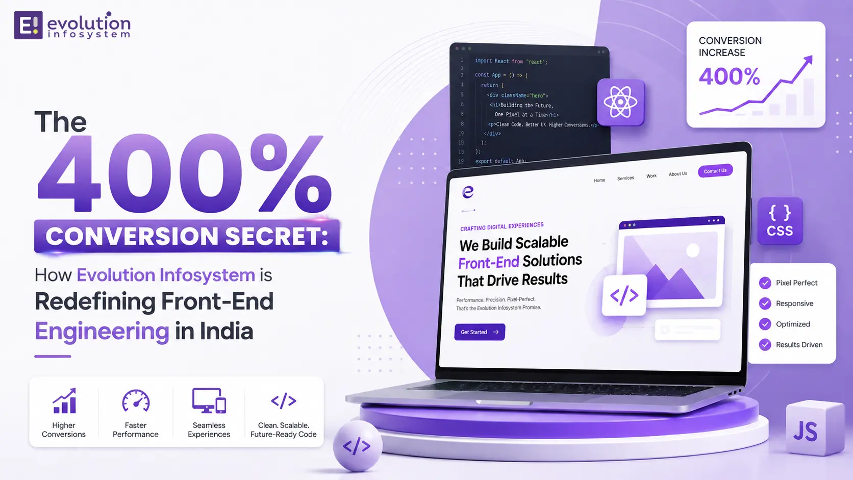The 400% Conversion Secret: How Evolution Infosystem is Redefining Front-End Engineering in India cover