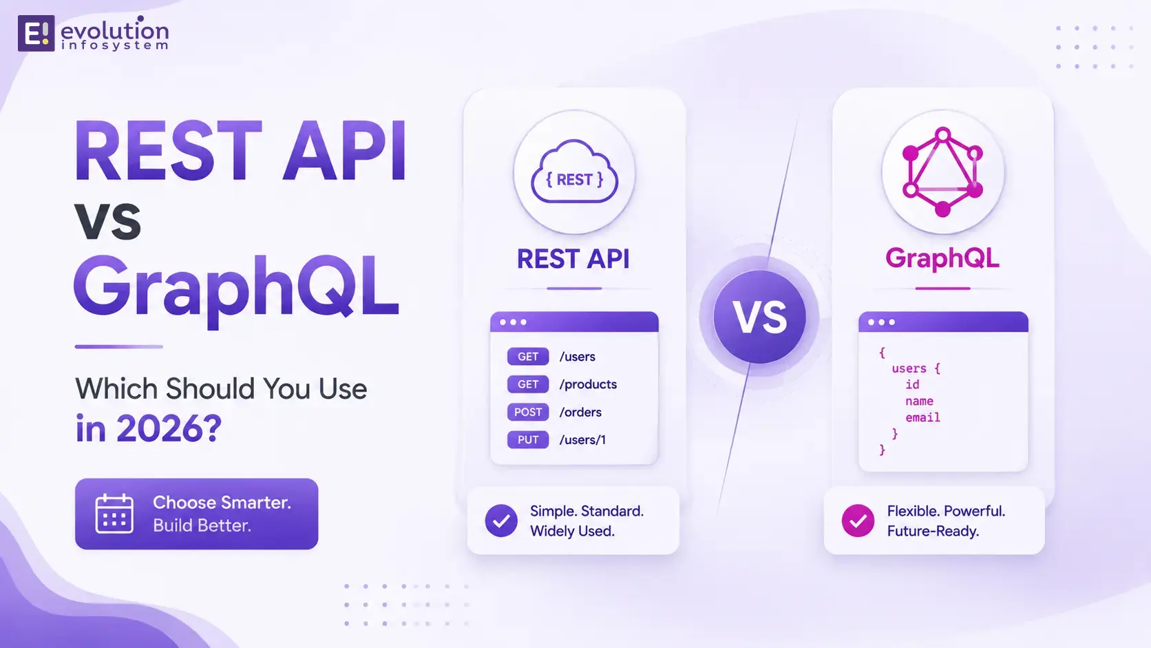 REST API vs GraphQL: Which Should You Use in 2026? cover