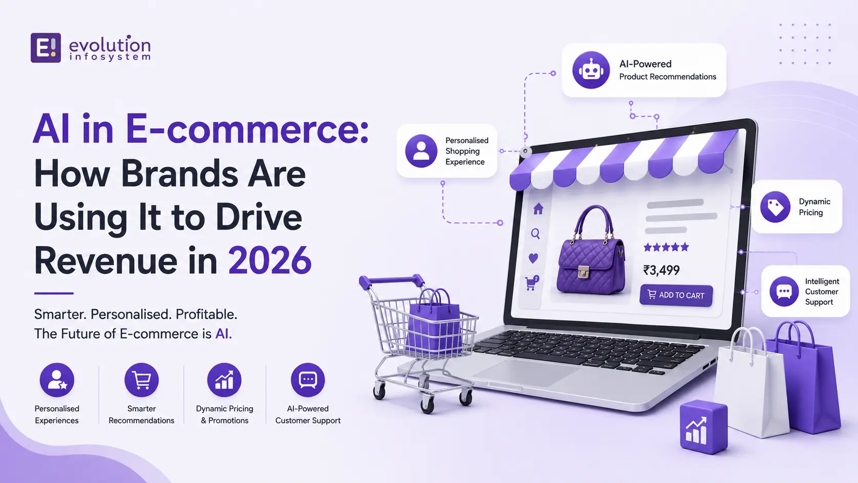 AI in E-commerce: How Brands Are Using It to Drive Revenue cover