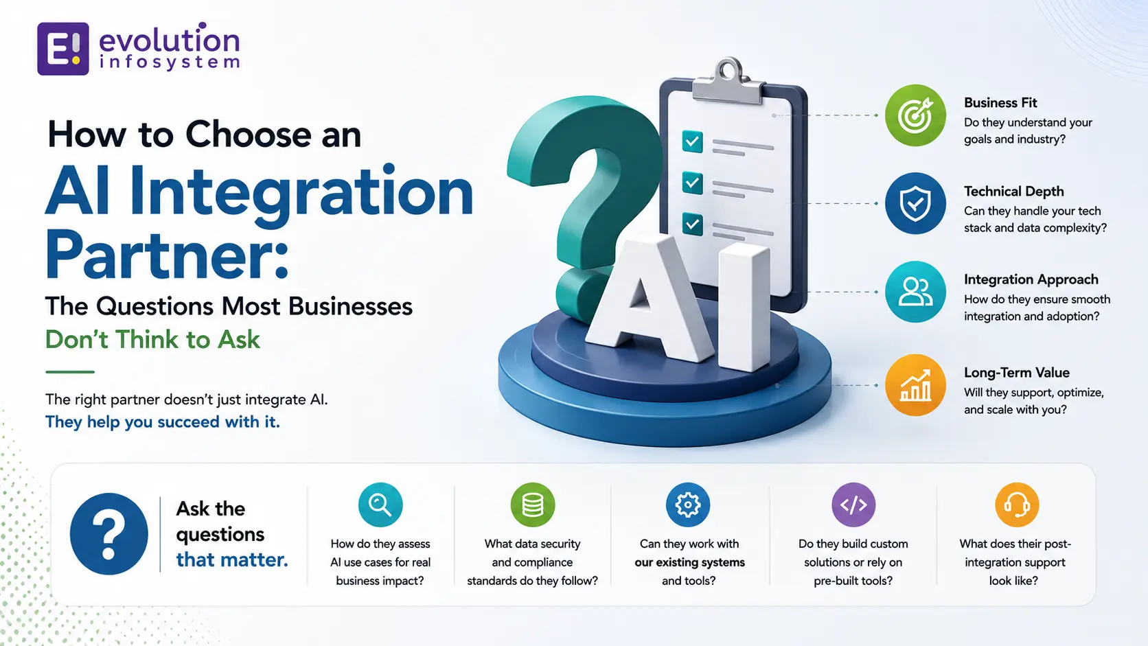 How to Choose an AI Integration Partner: The Questions Most Businesses Don't Think to Ask cover