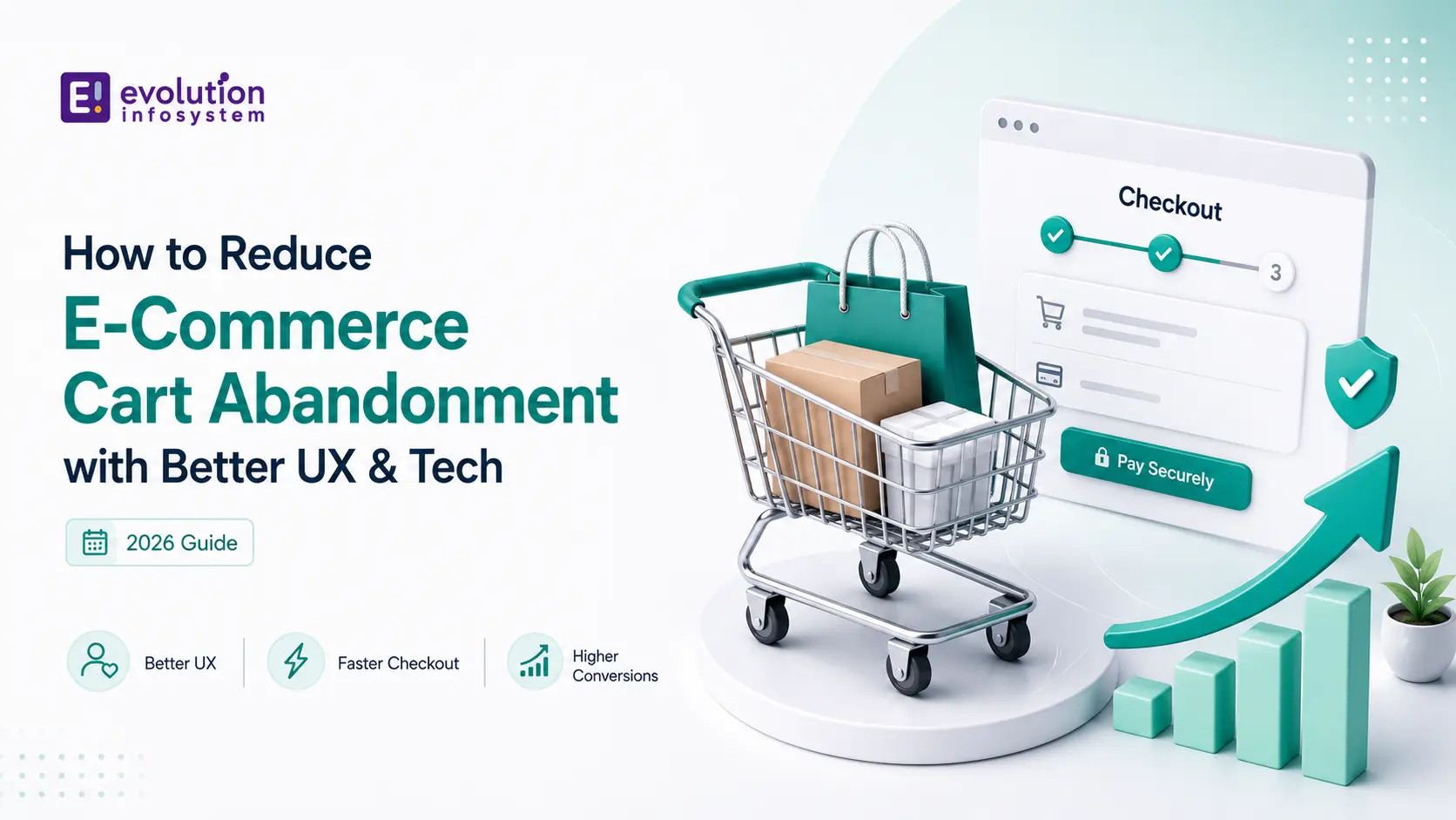 How to Reduce E-commerce Cart Abandonment with Better UX and Tech cover