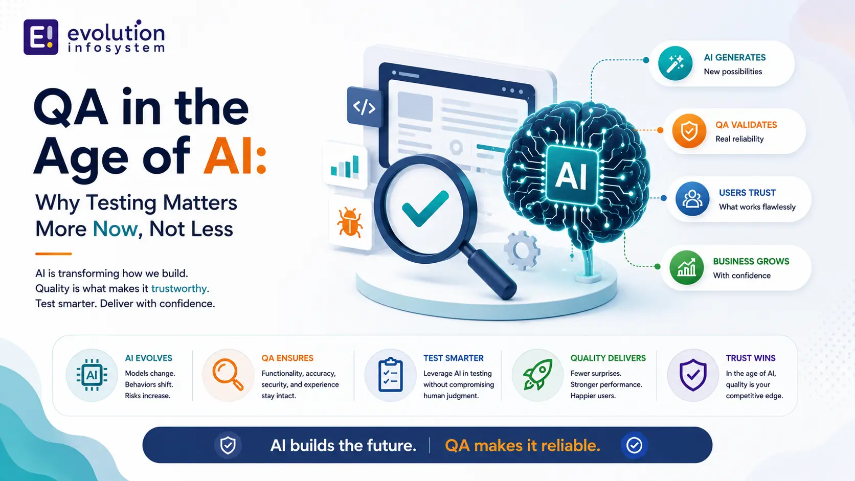 QA in the Age of AI: Why Testing Matters More Now, Not Less cover
