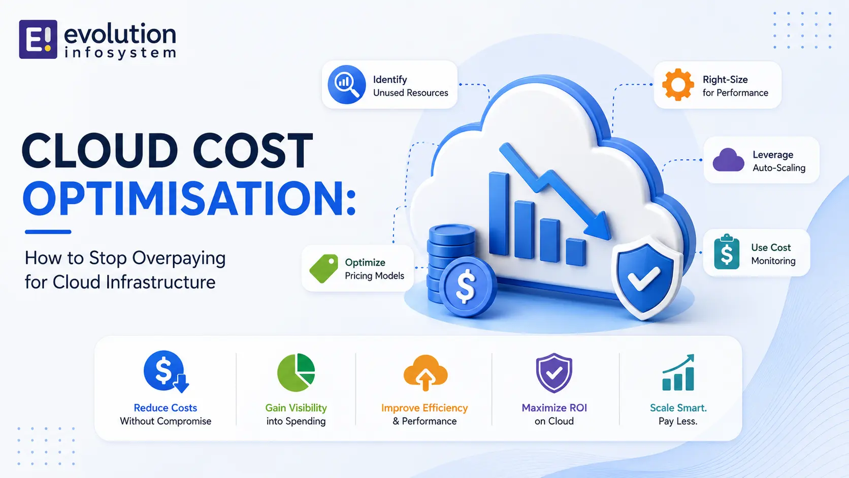 Cloud Cost Optimisation: How to Stop Overpaying for Cloud Infrastructure cover