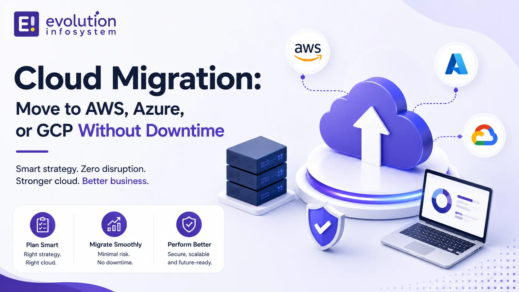 Cloud Migration: How to Move to AWS, Azure, or GCP Without Downtime cover
