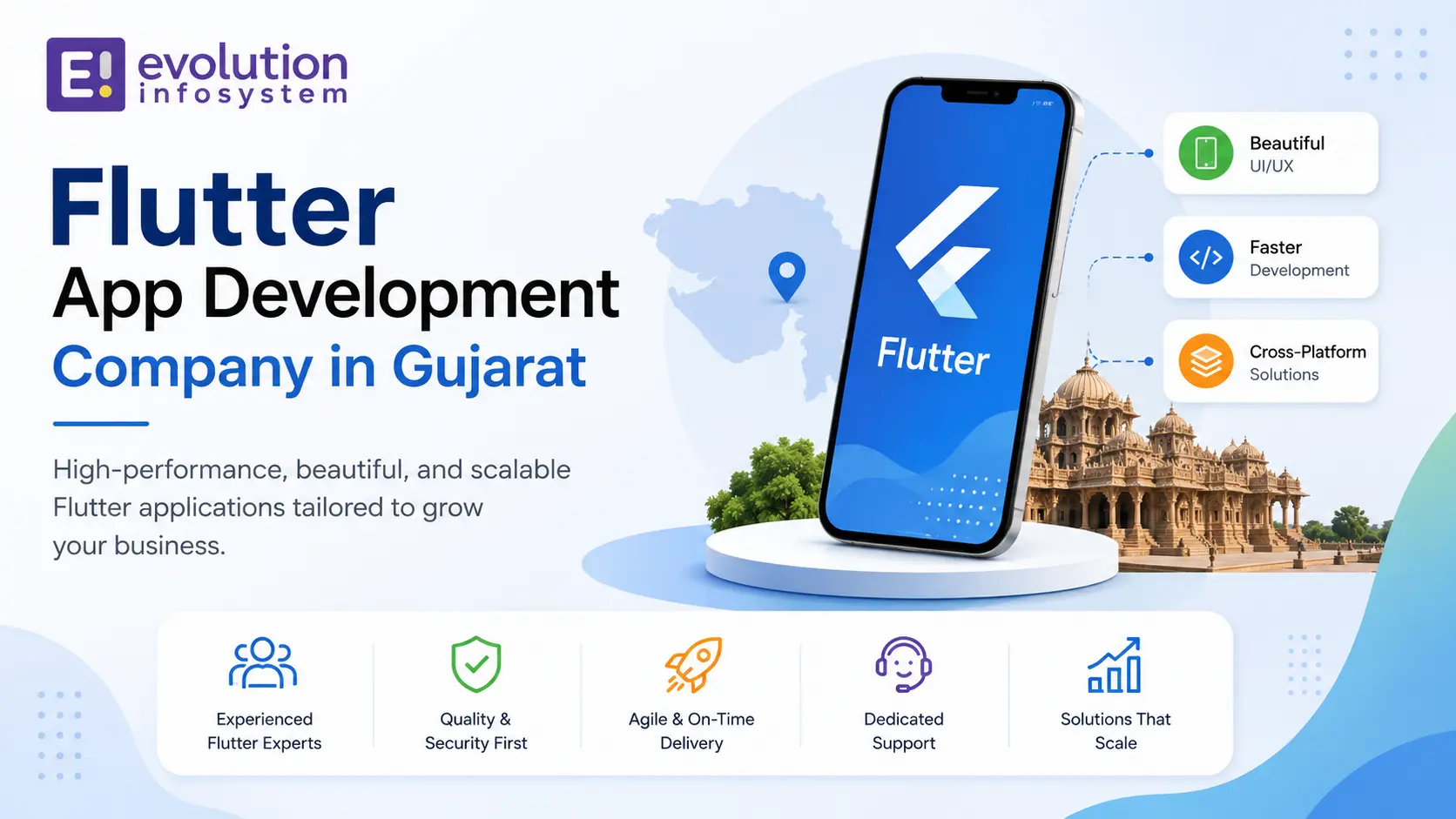 Flutter App Development Company in Gujarat cover