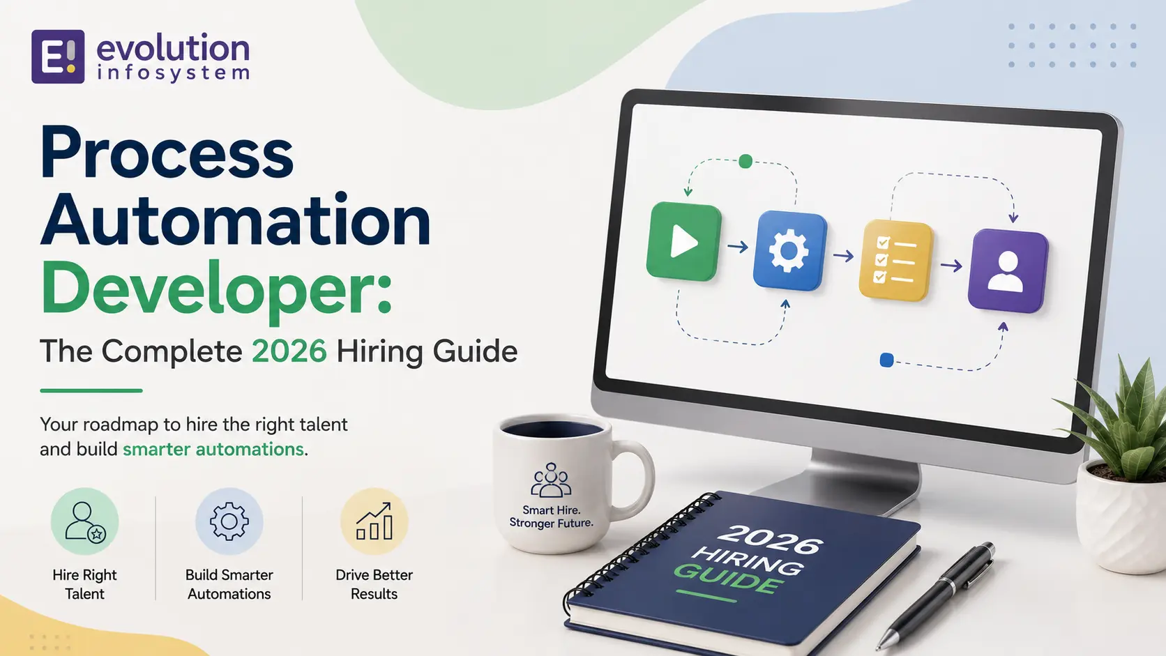 Process Automation Developer Rajkot India: The Complete 2026 Hiring Guide cover