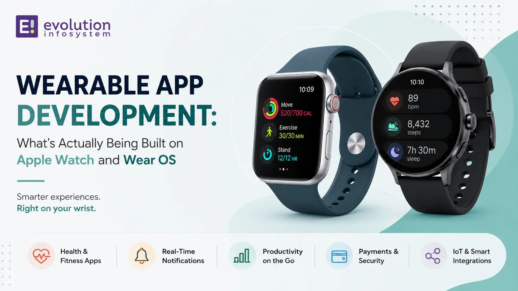Wearable App Development: What's Actually Being Built on Apple Watch and Wear OS cover