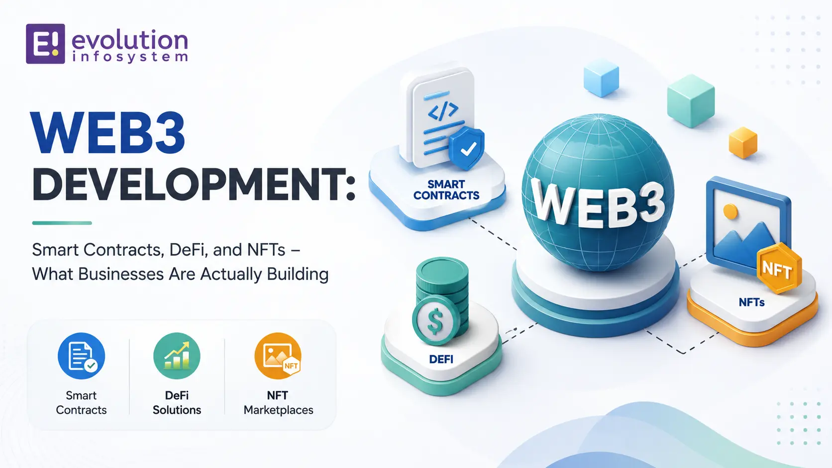 Web3 Development: Smart Contracts, DeFi, and NFTs – What Businesses Are Actually Building cover
