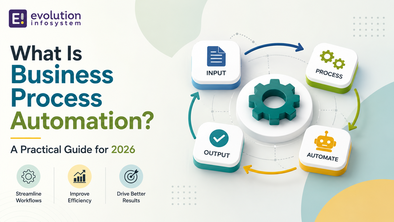 What Is Business Process Automation? A Practical Guide for 2026 cover