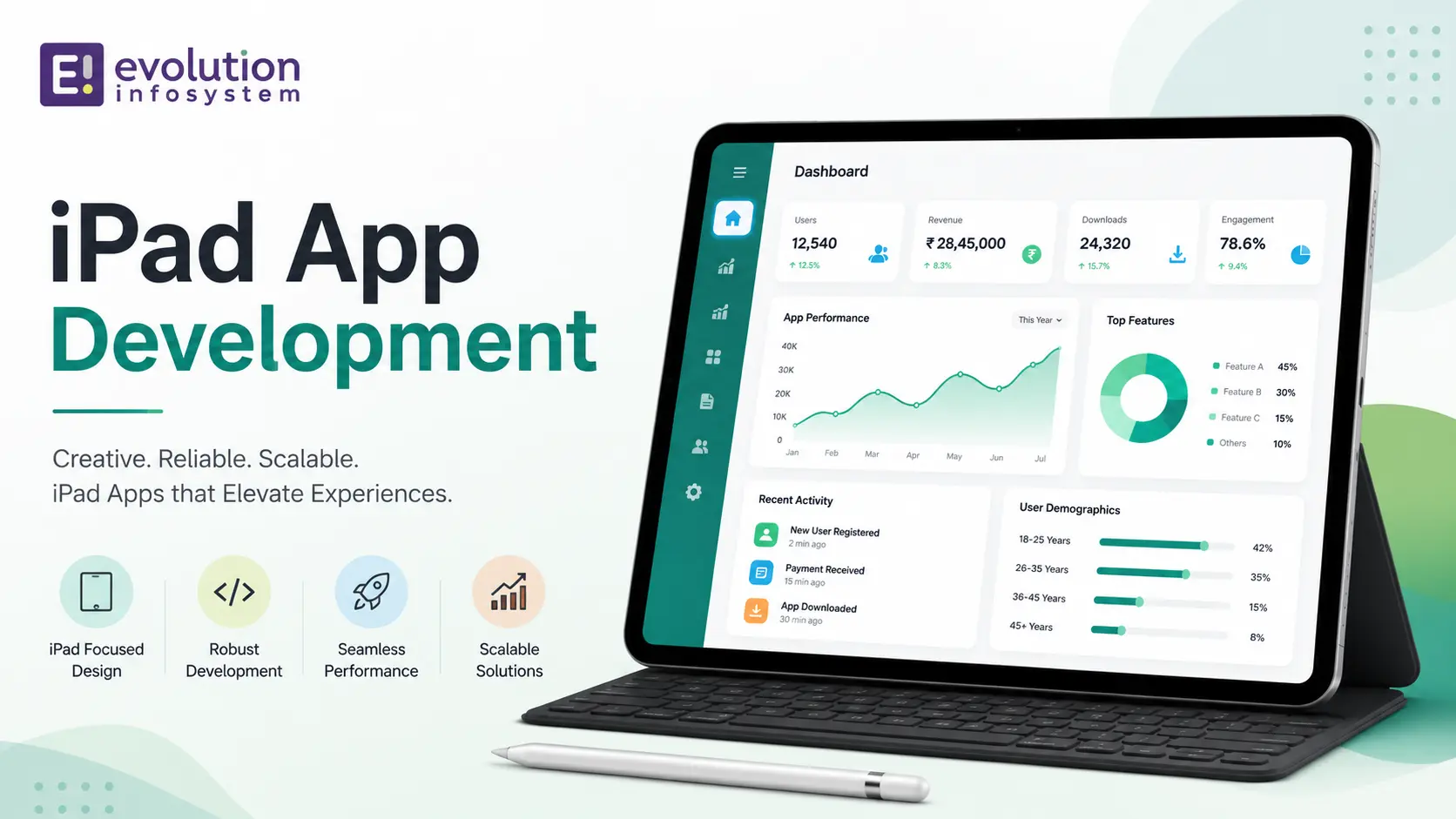 iPad App Development India cover