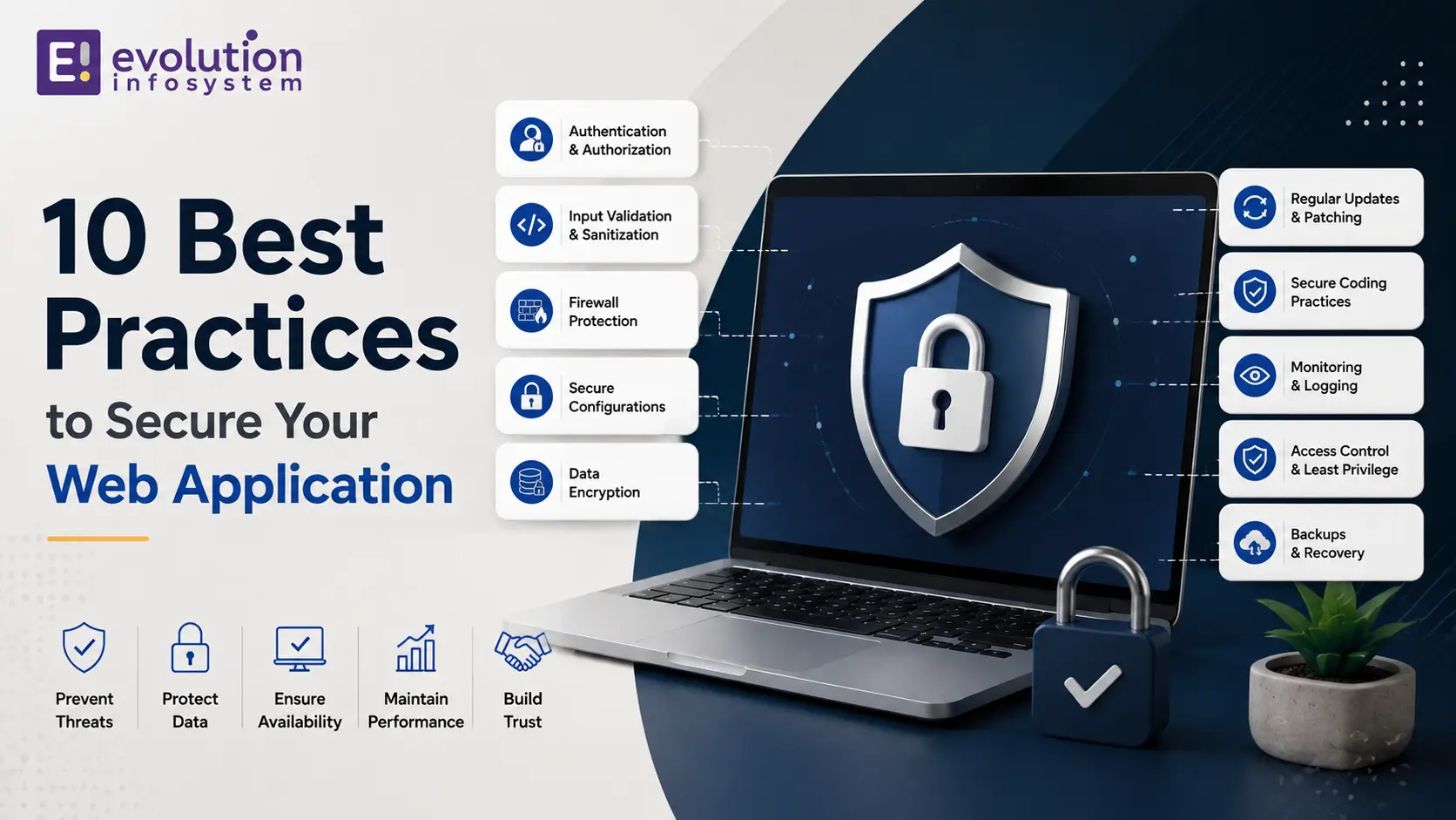 10 Best Practices to Secure Your Web Application cover