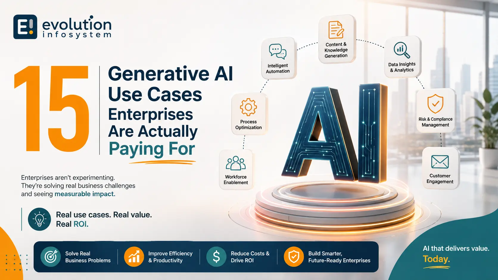15 Generative AI Use Cases Enterprises Are Actually Paying For cover