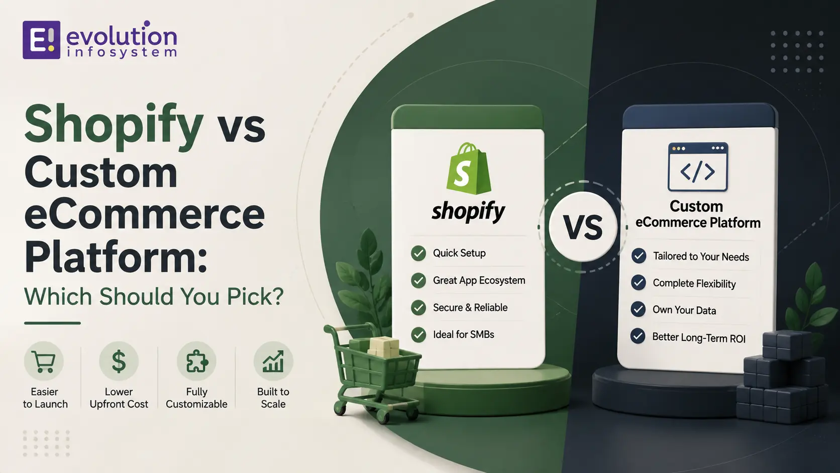 Shopify vs Custom eCommerce Platform: Which Should You Pick? cover