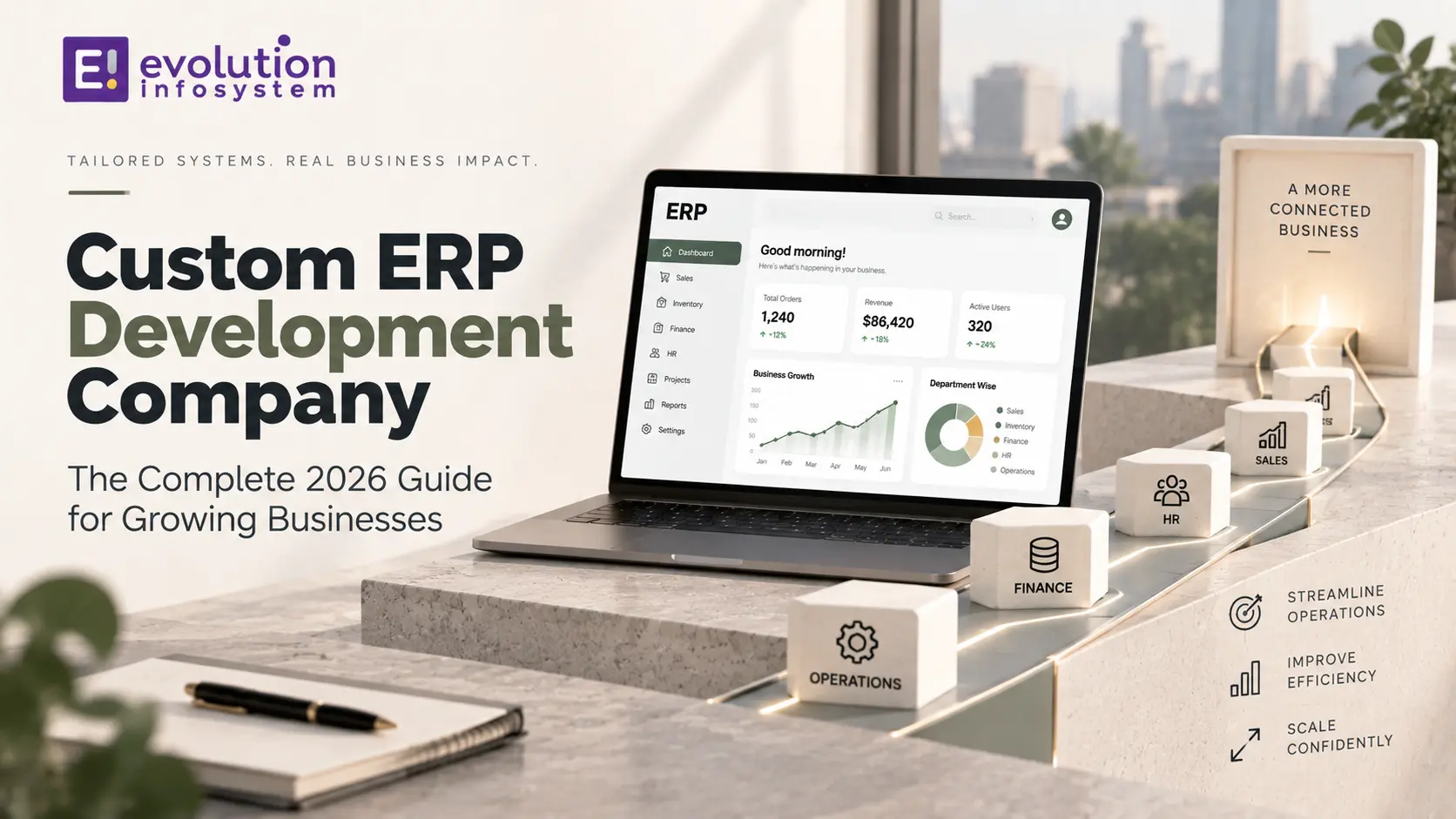 Custom ERP Development Company India: The Complete 2026 Guide for Growing Businesses cover