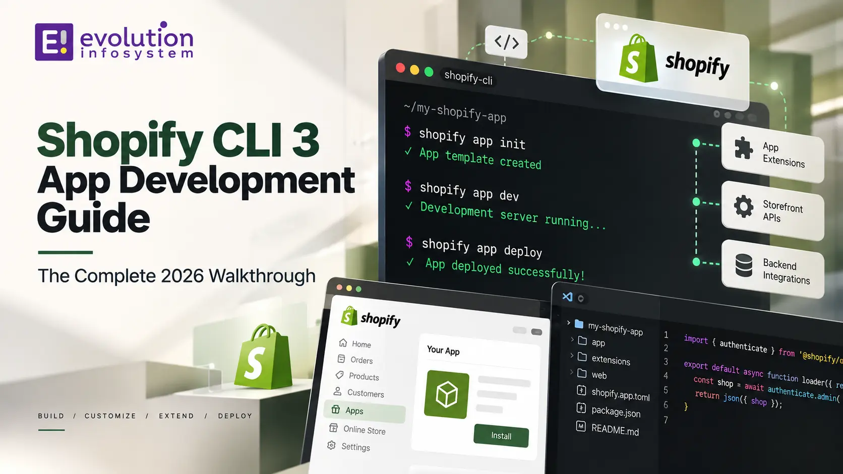 Shopify CLI 3 App Development Guide: The Complete 2026 Walkthrough cover